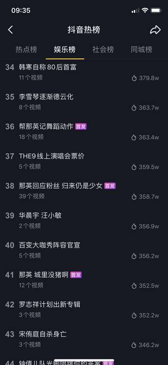 头部明星玩转短视频抖音打造明星视频朋友圈