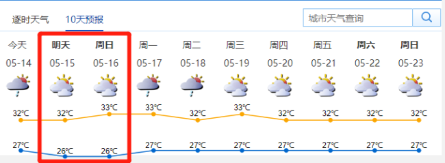 2021年5月15日和16日两天深圳天气预报一览