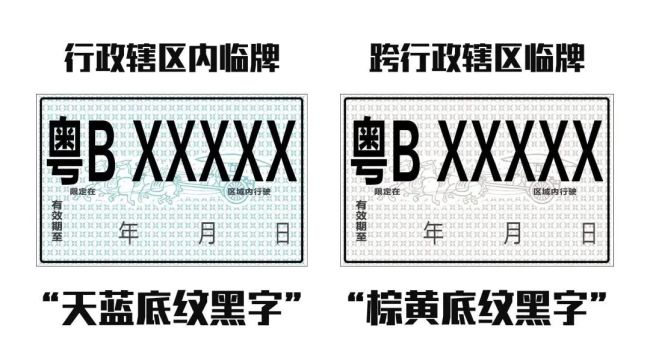 2021年深圳临时行驶车号牌能更换多少次?