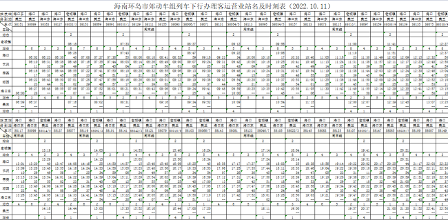 海南进出岛旅客列车新列车运行图铁路部门提示