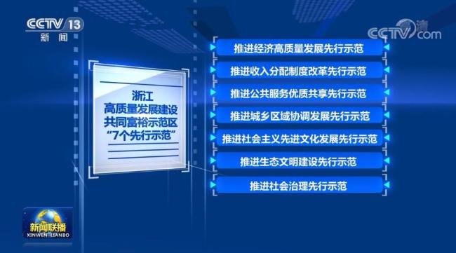 【在习近平新时代中国特色社会主义思想指引下】浙江:为全国推动共同