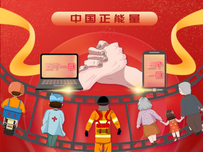 2021建党100周年图片,庆祝建党100周年图片 今年,是中国共产党建党100周年,我们要充分地发挥网络的主体作用,让