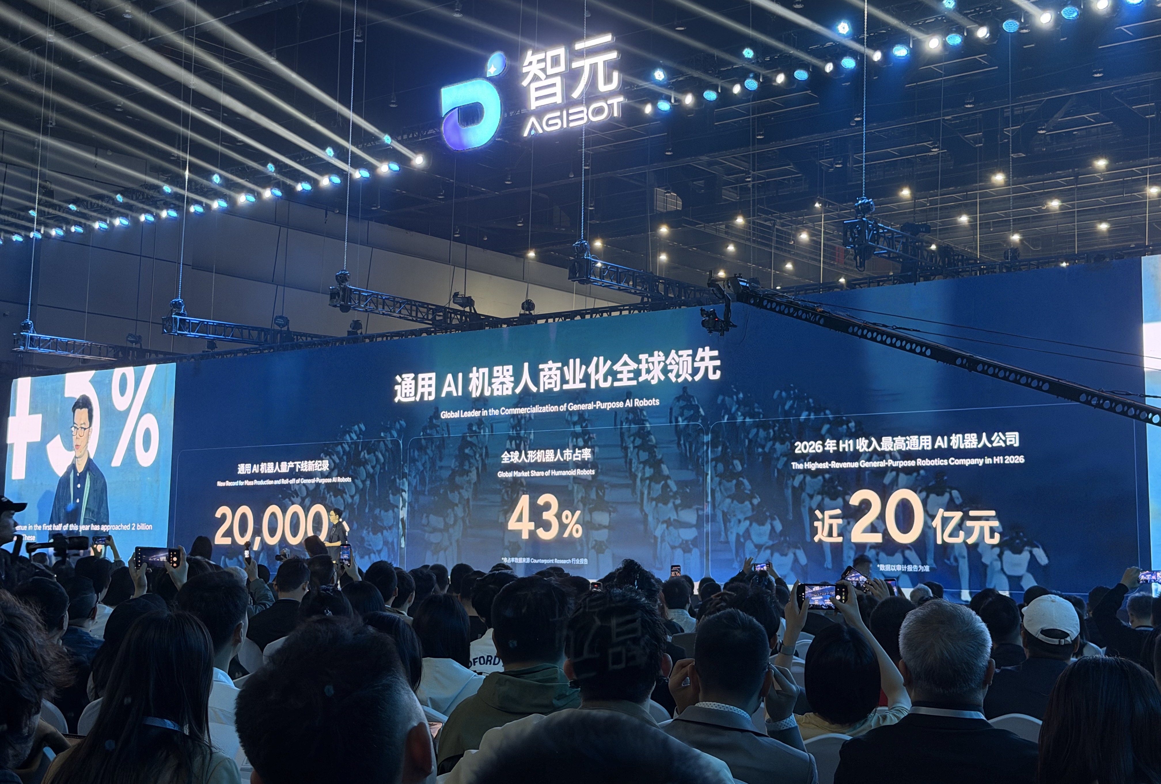 “有效智能工时”首发：近20亿元营收之外，智元用Worken回答机器人“干了多少”