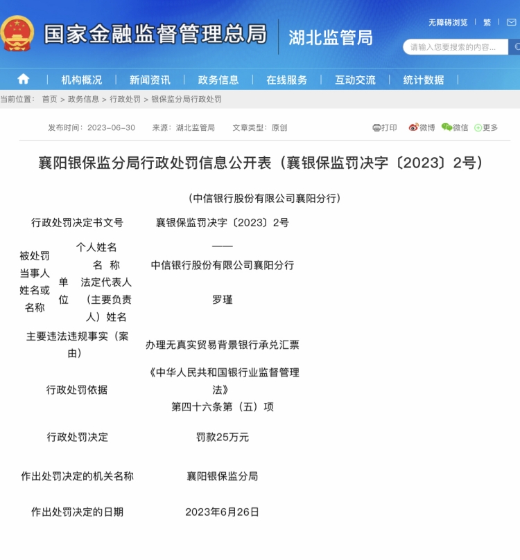 办理无真实贸易背景银行承兑汇票 中信银行武汉分行被罚25万