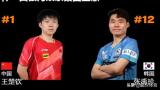 澳门国际乒联世界杯：王楚钦vs张禹珍4：1复仇成功 强势晋级男单四强
