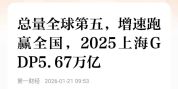 第一个2万亿经济大区要来了 浦东新区引领未来