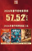 2026春节档市场火热 中国电影领跑全球