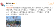 宁马线单日客流创新高 首个假期迎高峰