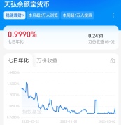 余额宝收益率为何跌破1% 市场利率下行影响