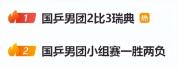 国乒男队遭遇罕见连败 小组赛两负引热议