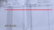 女子婚检误查高危HPV致婚事告吹 误诊引发信任危机
