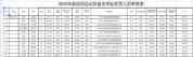 钱天一拟退役自主择业获安置费72万 结束运动员生涯