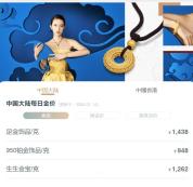 金饰克价涨至1438元