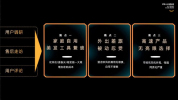 云旗 追觅 全折叠设计引领便携新风尚