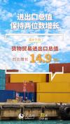 7组数据看前4月外贸韧性足活力旺 结构持续优化