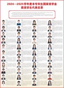 2024—2025学年度本专科生国家奖学金获奖学生代表名录