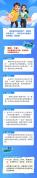 这份攻略助您轻松办理居民身份证 换证可“全国通办”