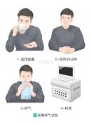 男生口臭2年险患癌体内发现罕见菌株 不规范治疗“喂养”出耐药菌