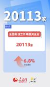 外企加码投资中国 从“在中国生产”到“在中国创造”