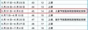 深圳不满14周岁的少年儿童六一放假 享受专属假期