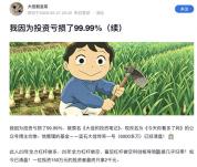 一只私募产品净值亏到仅剩0.002元，怎么做到的？