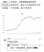 多人跟投大V私募几乎亏光 投资者损失惨重