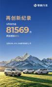 零跑5月交付量达81569台 再创历史新高