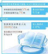 中国科技期刊影响力提升 底气何来 高质量科研成果支撑