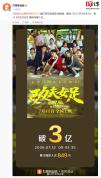 《功夫女足》打破7项中国影史纪录 票房突破3亿