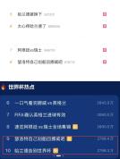 挥别世界杯 “梗王”哈兰德仍在线 热度不减霸榜热搜