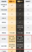 地震预警会员分级 救命岂能三六九等 时间差特权引争议