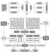 促成蒋方舟风波逆转的新线索是什么 网络博主揭露真相