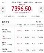 观众喊话“一直拍下去” 周星驰回应 感谢支持继续努力