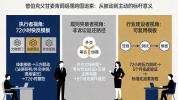 曾伯克父甘娄的跨国追索历程：72小时阻止拍卖，如何开创文物追索新范式？
