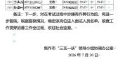 河南多地重发三支一扶名单：人数变少 风波持续进展