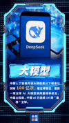数据看中国智造硬核实力 AI连续14周霸榜全球
