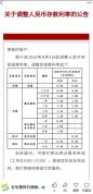 部分中小银行为何逆势上调存款利率 逆势上调存款利率，最高涨33BP