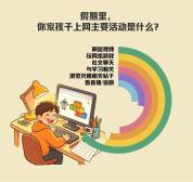 调查显示 短视频和网游成中小学生暑期消时两件套
