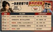 下周全球市场迎两场超级风暴 非农与博通财报成关键