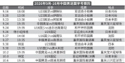 国字号9月-10月赛程：U23国足出战亚运会，国足踢3场邀请赛 多级别队伍迎战