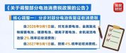 动力电池消费税，正式落地！新能源车会涨价吗？