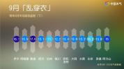 全国各地衣服应该这么穿 应对昼夜温差大挑战