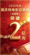 2026国庆档票房破2亿 多部新作看点十足