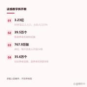 民政部：大力扶持为老服务类社会组织 助力老年人被看见、被善待