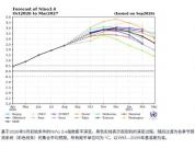 专家称我国大部大概率是暖冬 超强厄尔尼诺影响显著