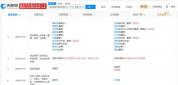 董明珠接连卸任4家格力旗下公司职务