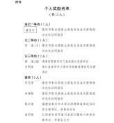 应急管理部对12名基层防灾避险先进个人予以奖励 龚宝冬被追记一等功