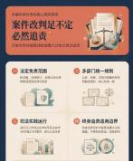 案件被改判法官会被追责吗 八成无责，仅故意追责