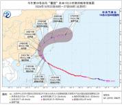 秋台风防御难在哪里 路径多变强度大
