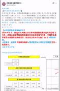 博主：中俄把日本老机耗到极限 日本航空自卫队疲于应对